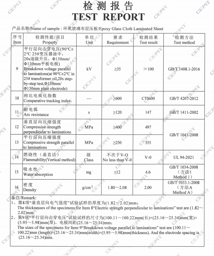 cba30e95-8668-4e8b-9a1b-42335dc4fca1 cba30e95-8668-4e8b-9a1b-42335dc4fca1